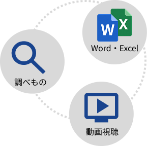 調べもの、Word・Excel、動画視聴