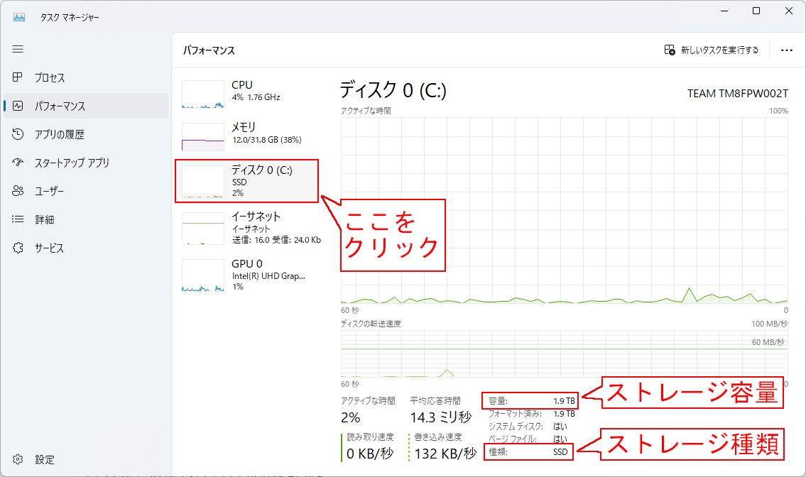 タスクマネージャーを開いてストレージの確認をしている。