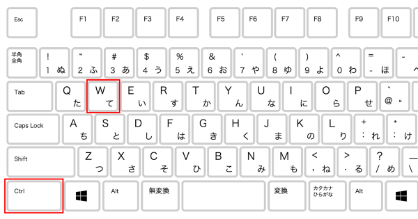 ショートカットキー、ctrl+w