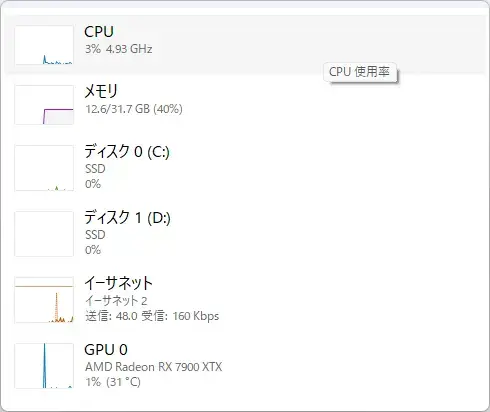 自分の作業に対してPCの負荷を調べてみる